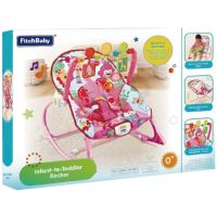 Fitch Baby: Elefant fotoliu bebeluși culoarea roz cu sunet și vibrație - f/i/fitch-baby-elefant-fotoliu-bebelusi-culoarea-roz-cu-sunet-si-vibratie.jpg