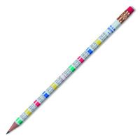 ICO: KOH-I-NOOR creion grafit cu model unic - i/c/ICO-KOH-I-NOOR-szorzotablas-grafitceruza.jpg