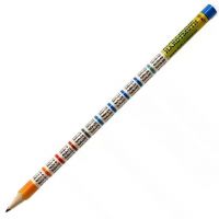 KOH-I-NOOR 1291 Creion Triunghiular cu Tabel de Înmulțire - k/o/KOH-I-NOOR-1291-Creion-Triunghiular-cu-Tabel-de-Inmultire-1.jpg
