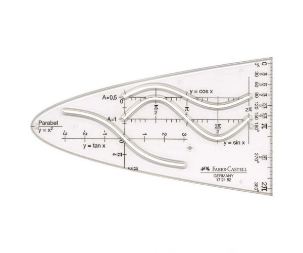 Faber-Castell: Șablon de parabolă – 14 cm, pentru diferite tipuri de funcții