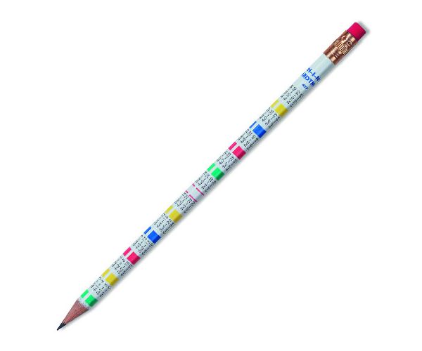 ICO: KOH-I-NOOR szorzótáblás grafitceruza
